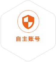 商河到上海国际快递